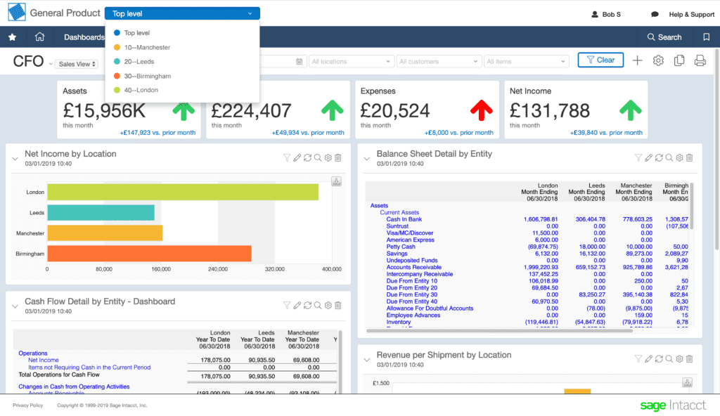 Screenshot of Sage Intacct software graphs and charts