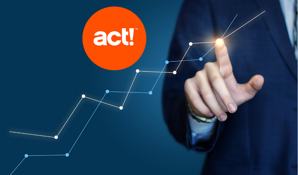 Act! CRM Award