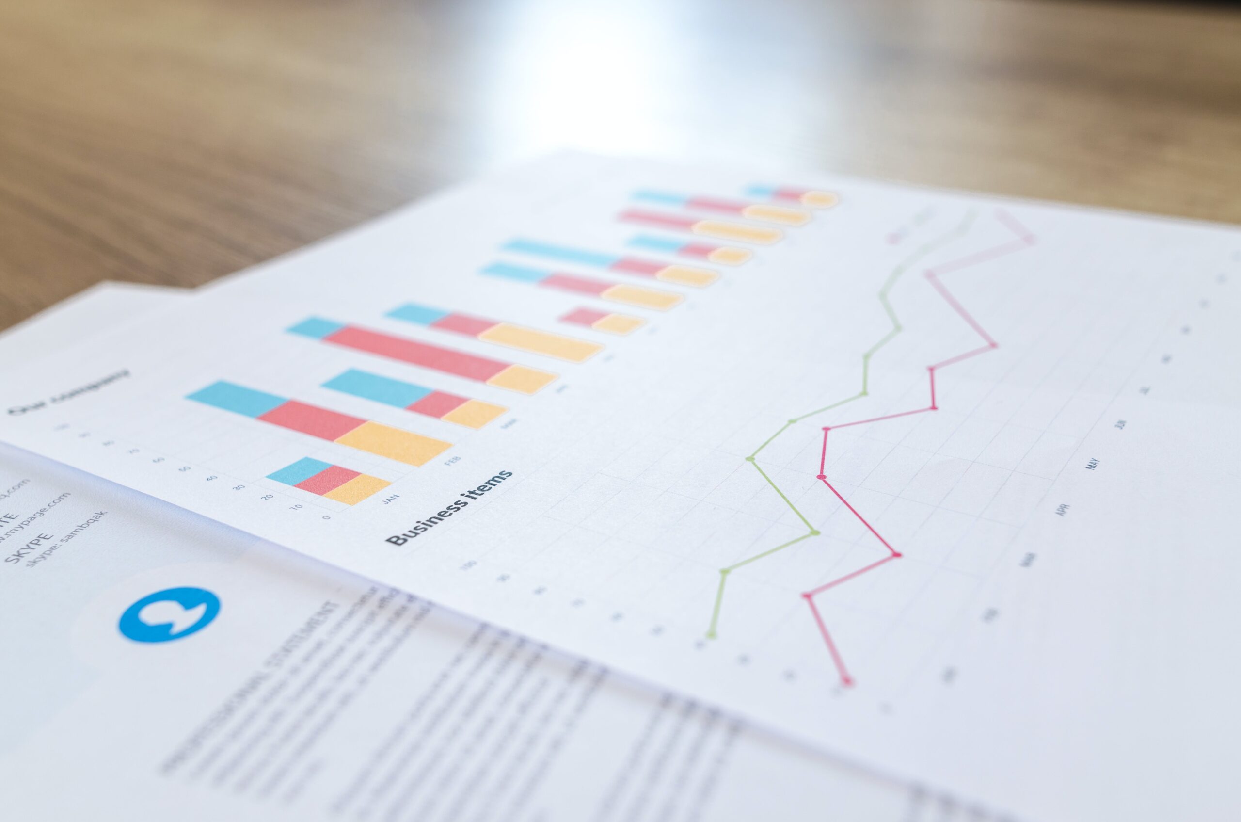 Printout of charts and graphs