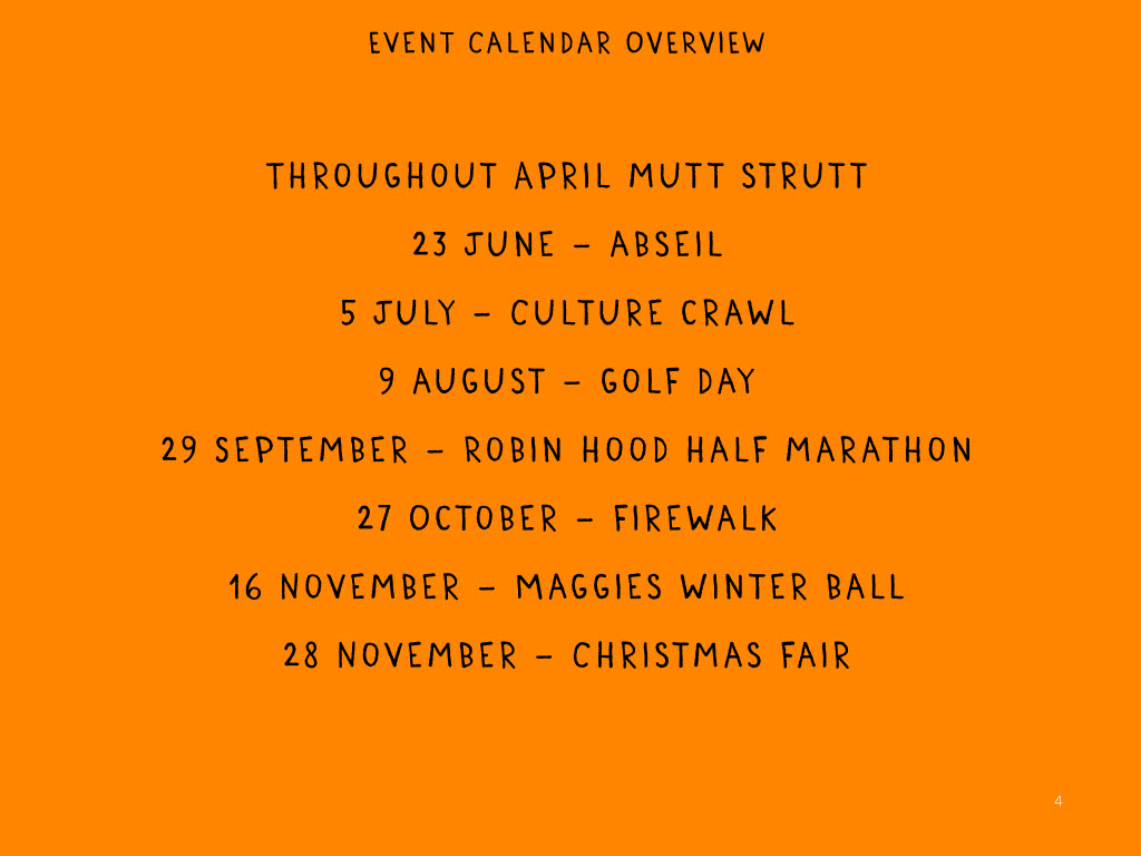 Maggie's Nottingham Event Calendar Overview graphic