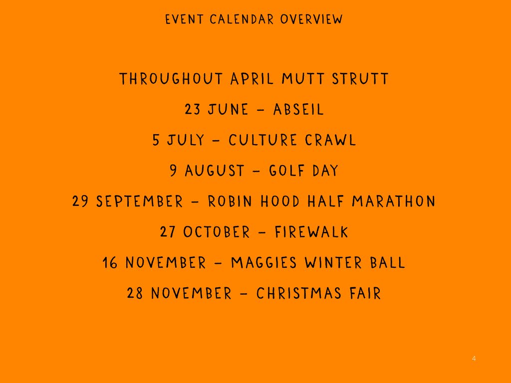 Maggie's Nottingham Event Calendar Overview graphic