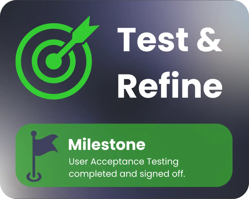 An image with an icon of a bullseye and the title 'Test & Refine'. Below, next to a flag icon, it says, 'User Acceptance Testing completed and signed off.' The background is a purple gradient.