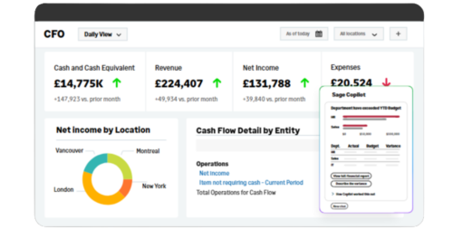 Sage Intacct dashboard screenshot